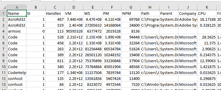 CSV raw